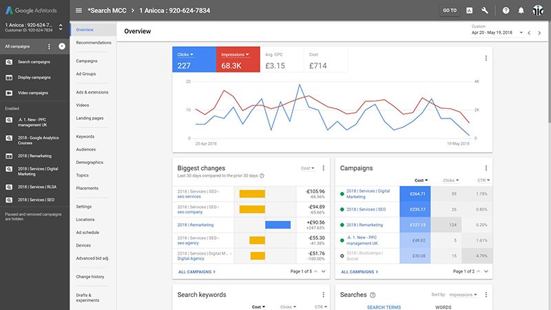 Google PPC Screen