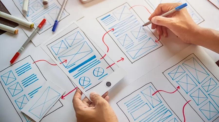 The Importance of UX Web Design